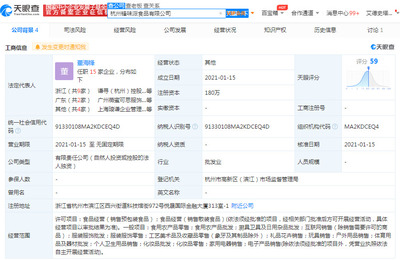 薇婭關聯公司成立食品新公司，注冊資本180萬布局廚具衛具及日用雜品批發